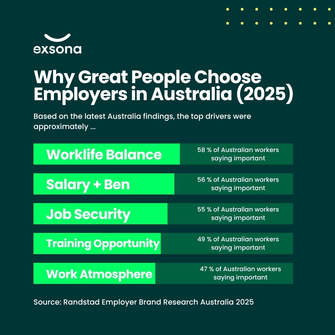 Tile Templates Exsona LinkedIn (6)